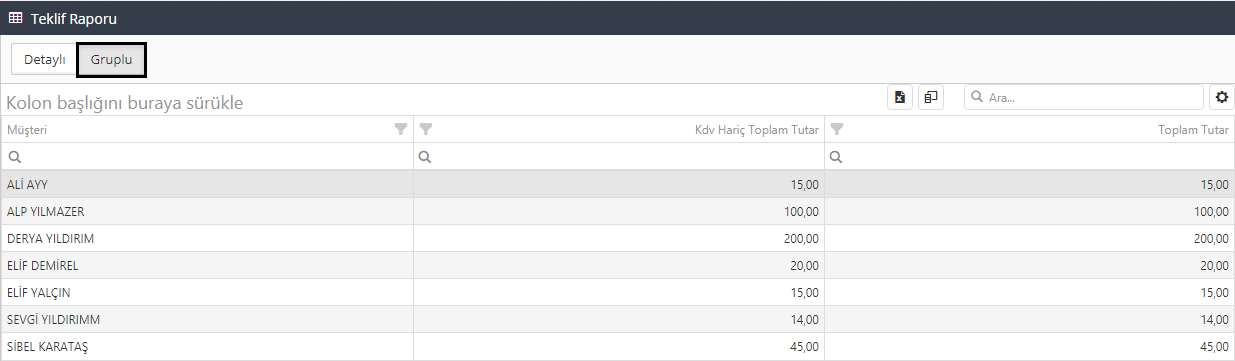 satış raporları 3
